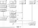Fig. 06 - Hybrid Cryptography Virtual Private Networks