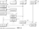 Fig. 07 - Hybrid Cryptography Virtual Private Networks
