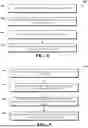 Fig. 09 - Hybrid Cryptography Virtual Private Networks