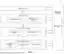 Fig. 08 - CYBERSECURITY SYSTEM FOR NETWORK SLICES OF WIRELESS TELECOMMUNICATIONS NETWORK
