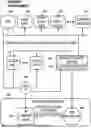 Fig. 01 - SESSION ANALYSIS FOR IDENTITY POSTURE MANAGEMENT AND SECURITY