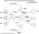 Fig. 06 - SESSION ANALYSIS FOR IDENTITY POSTURE MANAGEMENT AND SECURITY