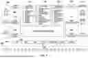 Fig. 08 - SESSION ANALYSIS FOR IDENTITY POSTURE MANAGEMENT AND SECURITY