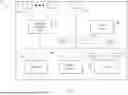 Fig. 08 - COMMUNICATION ROUTING FOR CONTACT CENTER