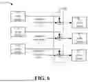 Fig. 07 - VIDEO DEINTERLACING USING BIDIRECTIONAL TEMPORAL INFORMATION