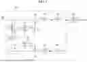 Fig. 02 - METHOD AND DEVICE FOR IMAGE ENCODING/DECODING ON BASIS OF ASYMMETRIC SUB-BLOCK