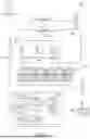 Fig. 02 - Metadata Manipulation