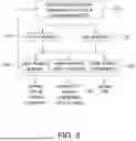 Fig. 09 - ELECTRONIC SYSTEM WITH EYE PROTECTION BY DETECTING EYES AND FACE