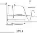 Fig. 03 - REDUCING OR ELIMINATING TRANSDUCER REVERBERATION
