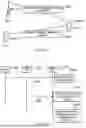 Fig. 07 - COMMUNICATIONS DEVICE, RELAY COMMUNICATIONS NODE, INFRASTRUCTURE EQUIPMENT AND METHODS