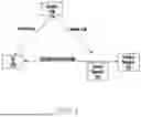 Fig. 02 - REGISTRATION HANDLING FOR UE WITH SATELLITE IN STORE AND FORWARD MODE