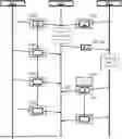 Fig. 01 - APPARATUS, METHOD FOR A RADIO COMMUNICATIONS NETWORK AND USE THEREOF