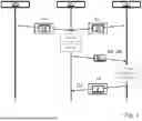 Fig. 02 - APPARATUS, METHOD FOR A RADIO COMMUNICATIONS NETWORK AND USE THEREOF