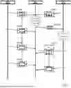 Fig. 03 - APPARATUS, METHOD FOR A RADIO COMMUNICATIONS NETWORK AND USE THEREOF