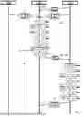 Fig. 04 - APPARATUS, METHOD FOR A RADIO COMMUNICATIONS NETWORK AND USE THEREOF