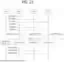 Fig. 22 - METHOD AND APPARATUS FOR PERFORMING SIDELINK COMMUNICATION IN UNLICENSED BAND