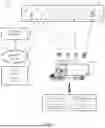 Fig. 04 - Remote Profile Manage For A Vehicle