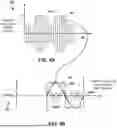Fig. 08 - MATCHLESS PLASMA SOURCE FOR SEMICONDUCTOR WAFER FABRICATION