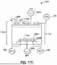 Fig. 35 - MATCHLESS PLASMA SOURCE FOR SEMICONDUCTOR WAFER FABRICATION