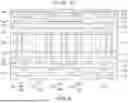 Fig. 09 - PRINTED CIRCUIT BOARD