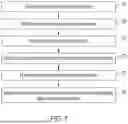Fig. 09 - SELECTIVE SINGLE DIFFUSION/ELECTRICAL BARRIER