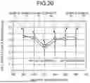 Fig. 21 - METHOD FOR MANUFACTURING PHOTOELECTRIC CONVERSION ELEMENT AND OPTICAL SENSOR