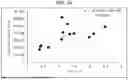 Fig. 35 - DETERMINATION DEVICE, LEARNING DEVICE, DETERMINATION SYSTEM, DETERMINATION METHOD, LEARNING METHOD, AND PROGRAM