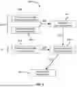 Fig. 07 - DEVICES AND METHODS FOR ANALYSIS OF MALE INFERTILITY