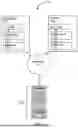 Fig. 08 - DEVICES AND METHODS FOR ANALYSIS OF MALE INFERTILITY
