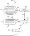 Fig. 09 - DEVICES AND METHODS FOR ANALYSIS OF MALE INFERTILITY