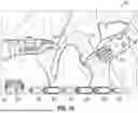 Fig. 09 - SAFE MODE AND FIRE MODE FOR ROBOTIC CLIP APPLIER