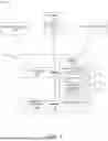 Fig. 02 - MULTI-ARM ROBOTIC SYSTEM FOR SPINE SURGERY WITH IMAGING GUIDANCE