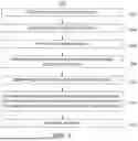 Fig. 03 - SIMULTANEOUS RESISTANCE AND CAPACITANCE MEASUREMENT AND INFERENCING ALGORITHM ENABLING REAL TIME AND IMPROVED INCONTINENCE WET SENSING AND DIAPER SATURATION ESTIMATION