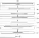Fig. 04 - SIMULTANEOUS RESISTANCE AND CAPACITANCE MEASUREMENT AND INFERENCING ALGORITHM ENABLING REAL TIME AND IMPROVED INCONTINENCE WET SENSING AND DIAPER SATURATION ESTIMATION