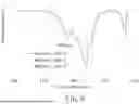 Fig. 06 - PAD FOR HUMAN BODY