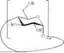 Fig. 02 - METHODS FOR SMOOTHING HAIR