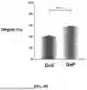 Fig. 21 - BIOACTIVE GRANULAR HYDROGEL SCAFFOLDS AND USE THEREOF