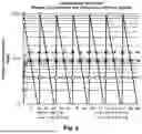 Fig. 07 - CONTINUOUS DELIVERY OF LENALIDOMIDE AND OTHER IMMUNOMODULATORY AGENTS
