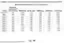 Fig. 07 - Diagnostic Opioid Taper Regimen