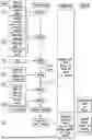 Fig. 01 - RIBOCICLIB PHARMACEUTICAL COMPOSITIONS