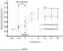 Fig. 35 - METHODS AND COMPOSITIONS FOR TREATING DIABETES, AND METHODS FOR ENRICHING MRNA CODING FOR SECRETED PROTEINS