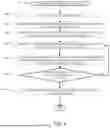 Fig. 07 - CONTEXTUAL PERSONALIZED CLOSED-LOOP ADJUSTMENT METHODS AND SYSTEMS