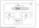Fig. 01 - AUTOMATIC CREATION AND RECOMMENDATION OF VIDEO GAME FRAGMENTS