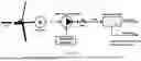 Fig. 02 - OFF-GRID TURBINE-DRIVEN CENTRIFUGAL REVERSE OSMOSIS SYSTEM, AND APPLICATIONS THEREOF