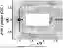 Fig. 08 - OFF-GRID TURBINE-DRIVEN CENTRIFUGAL REVERSE OSMOSIS SYSTEM, AND APPLICATIONS THEREOF