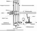 Fig. 15 - OFF-GRID TURBINE-DRIVEN CENTRIFUGAL REVERSE OSMOSIS SYSTEM, AND APPLICATIONS THEREOF