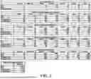 Fig. 03 - PRE-REGENERATED COUNTERCURRENT REGENERATION PROCESS