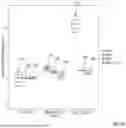 Fig. 17 - METHODS AND DEVICES FOR MIXING IN A MICROFLUIDIC SYSTEM