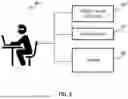 Fig. 03 - METHODOLOGY FOR SAFE REMOTE HUMANOID TAKEOVER FOR MULTI-USER TELEXISTENCE WITH MINIMAL HARDWARE USER REQUIREMENTS