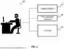 Fig. 04 - METHODOLOGY FOR SAFE REMOTE HUMANOID TAKEOVER FOR MULTI-USER TELEXISTENCE WITH MINIMAL HARDWARE USER REQUIREMENTS